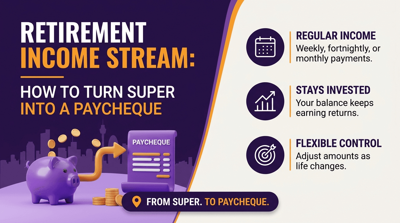 Retirement Income Stream: How to Turn Super Into a Paycheque 
