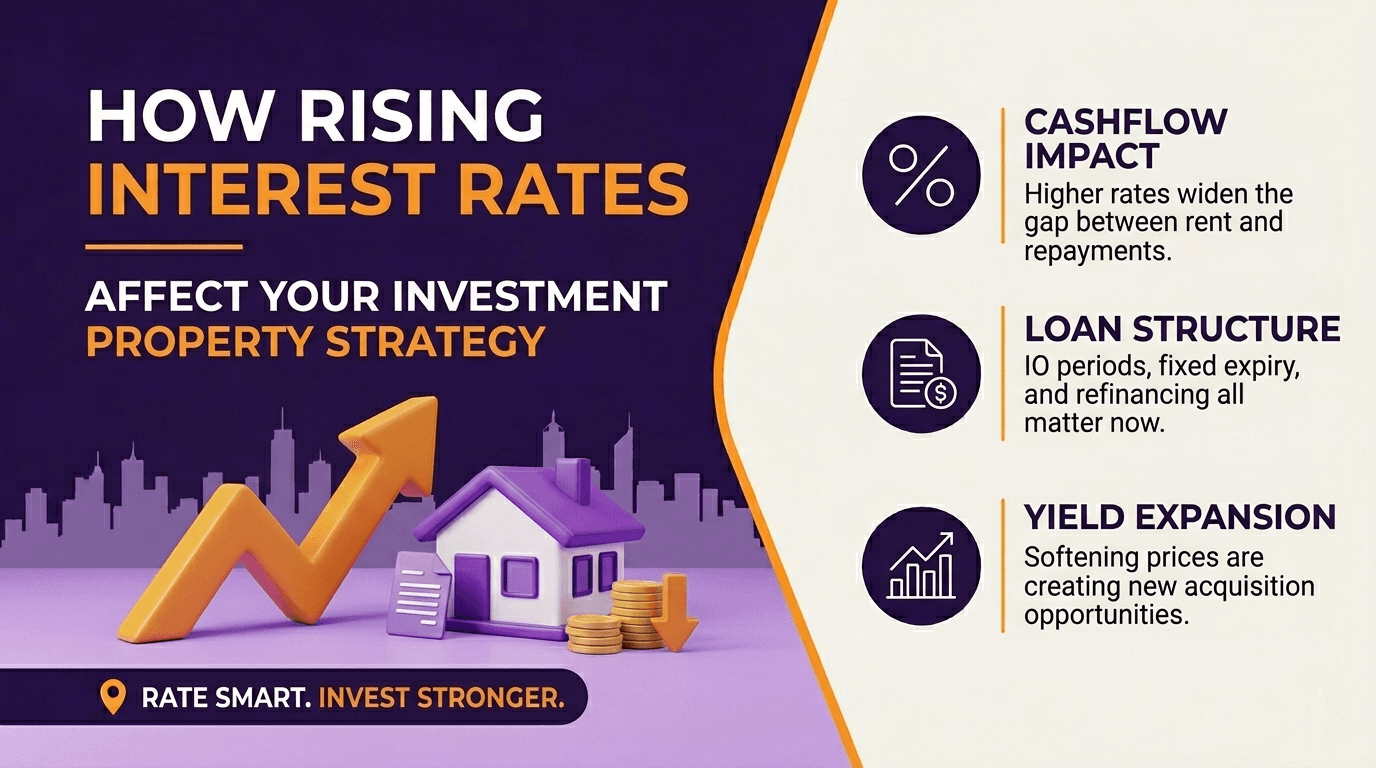 How Rising Interest Rates Affect Your Investment Property Strategy 