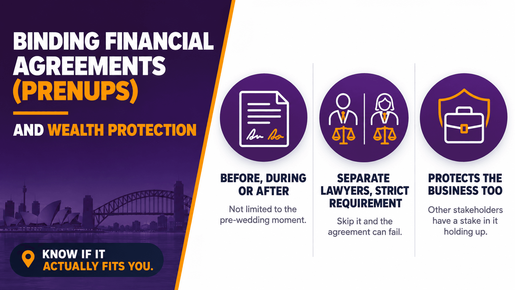 Binding Financial Agreements (Prenups) and Wealth Protection 