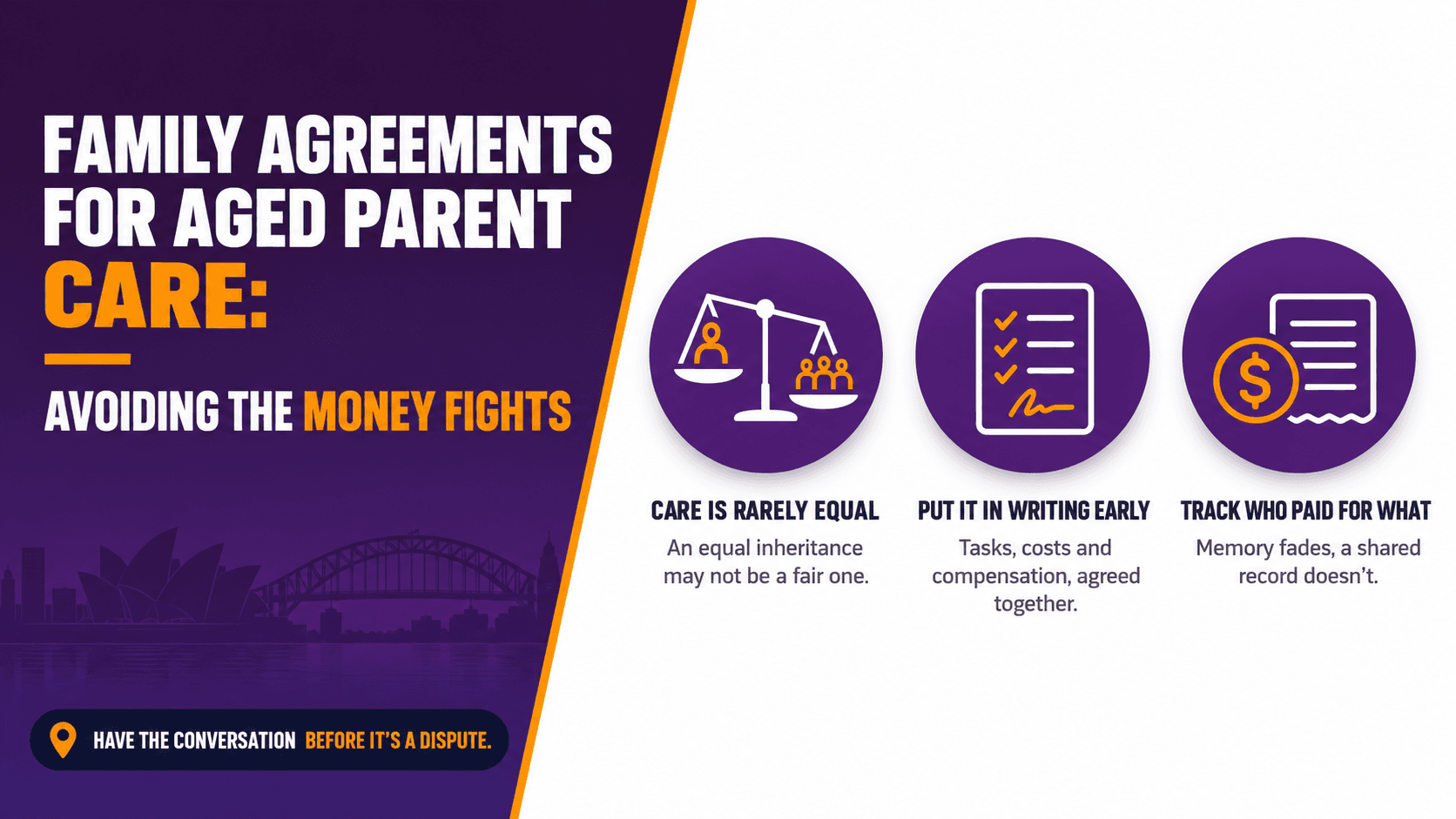 Family Agreements for Aged Parent Care: Avoiding the Money Fights 