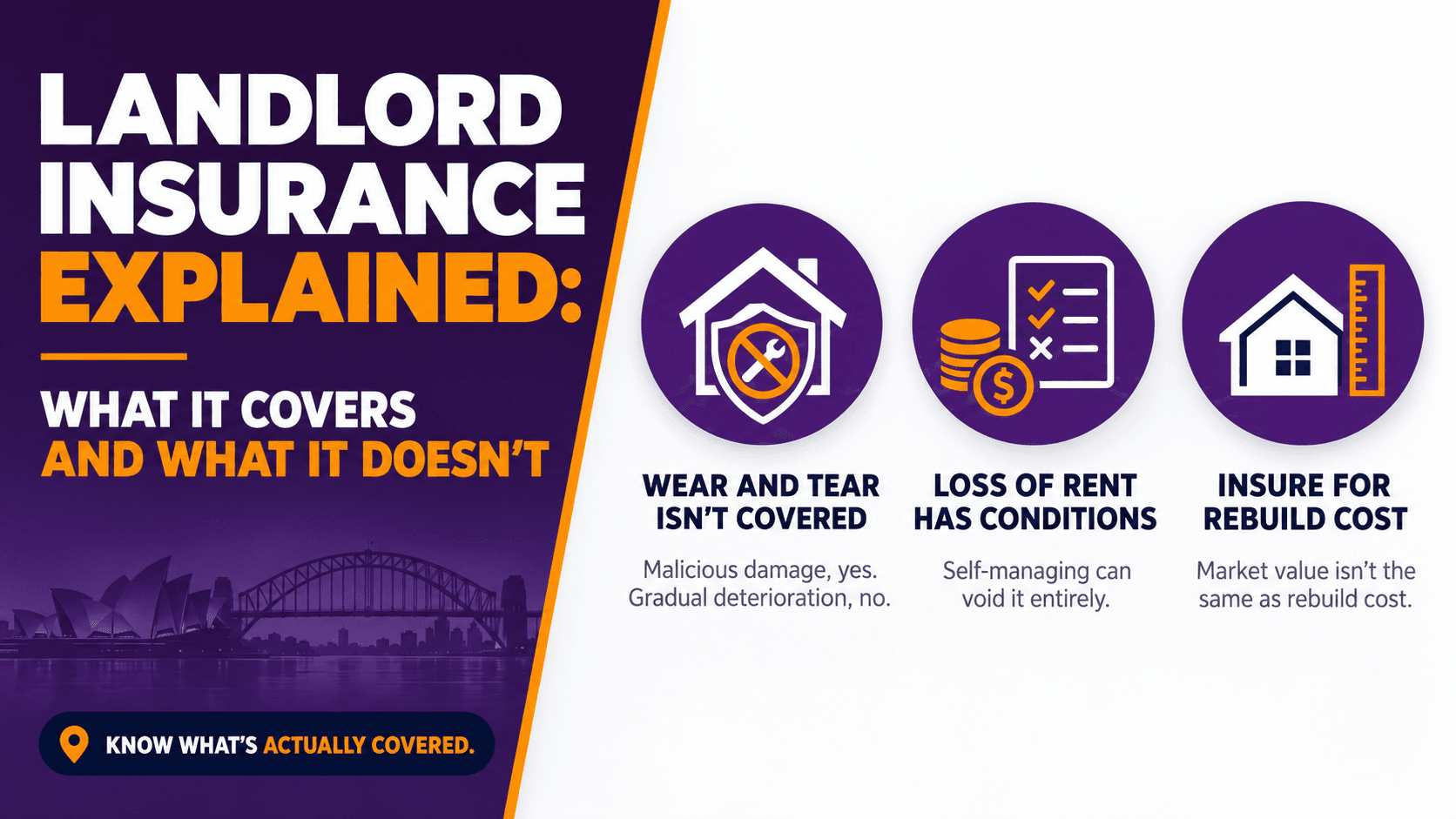 Landlord Insurance Explained: What It Covers and What It Doesn't 