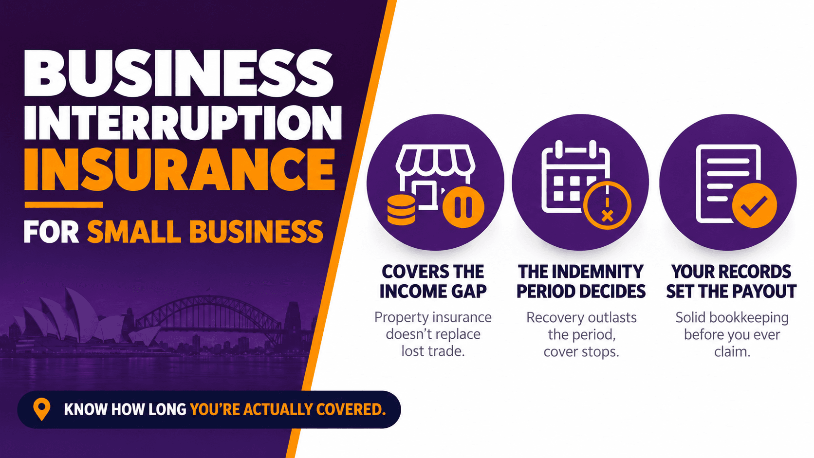 Business Interruption Insurance for Small Business