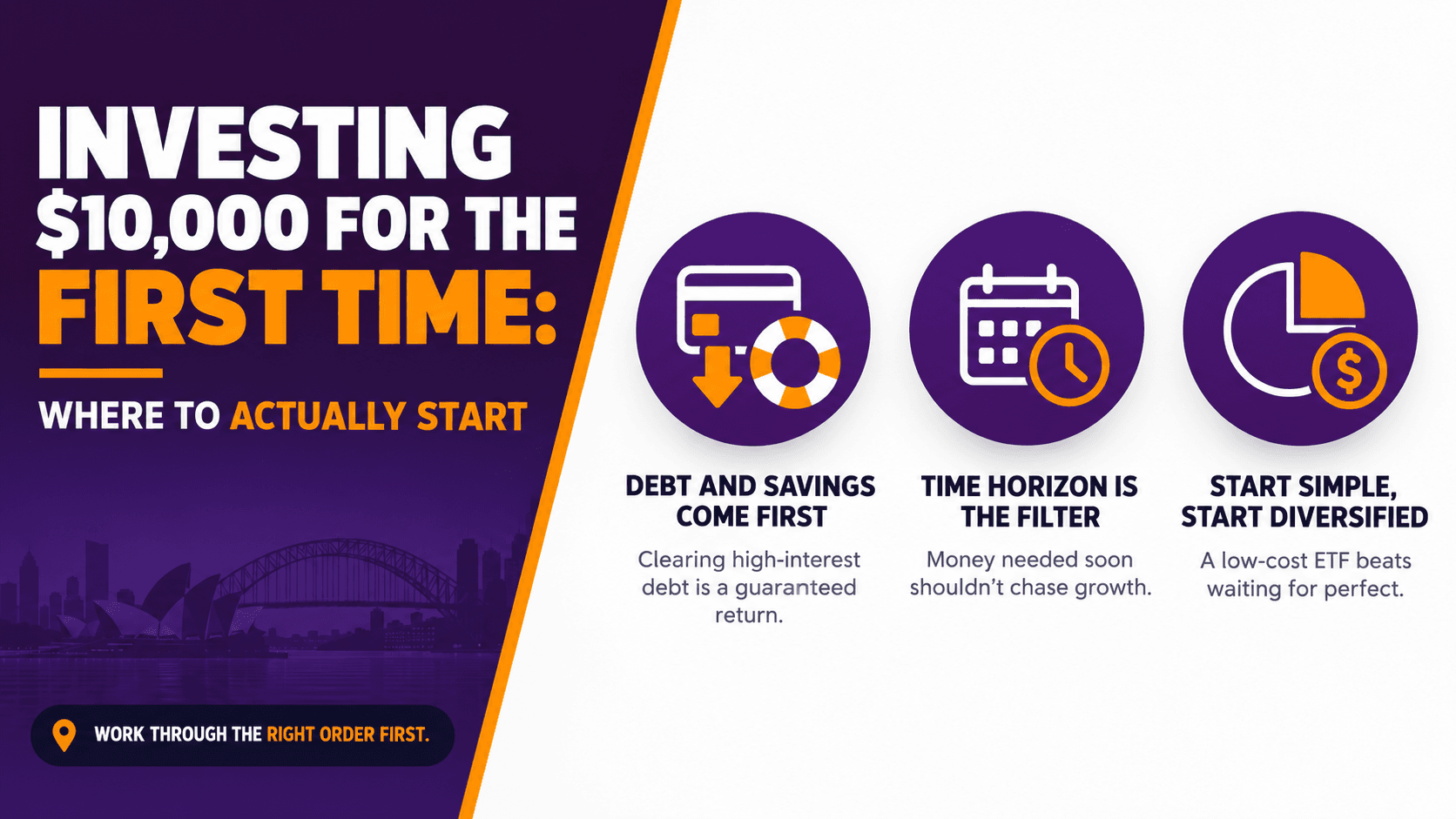 Investing $10,000 for the First Time: Where to Actually Start 