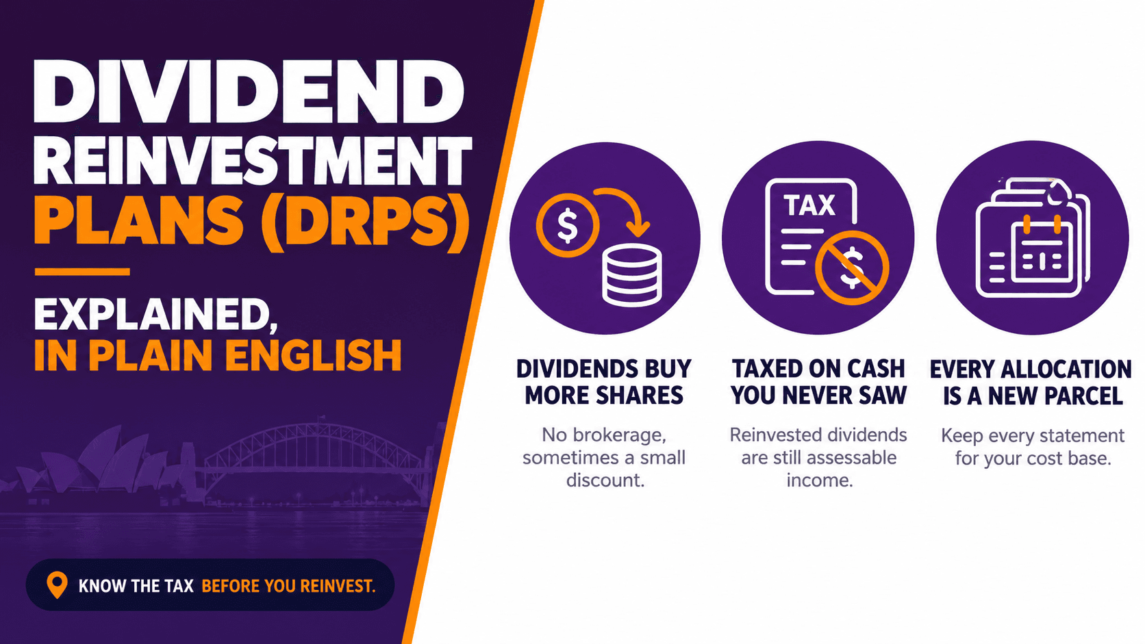 Dividend Reinvestment Plans (DRPs) Explained 