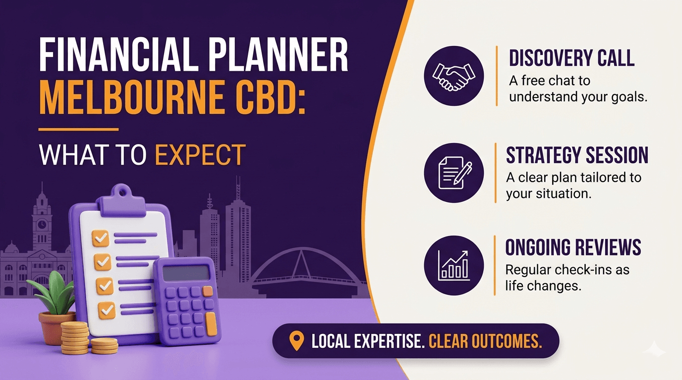 Financial Planner Melbourne CBD: What to Expect 