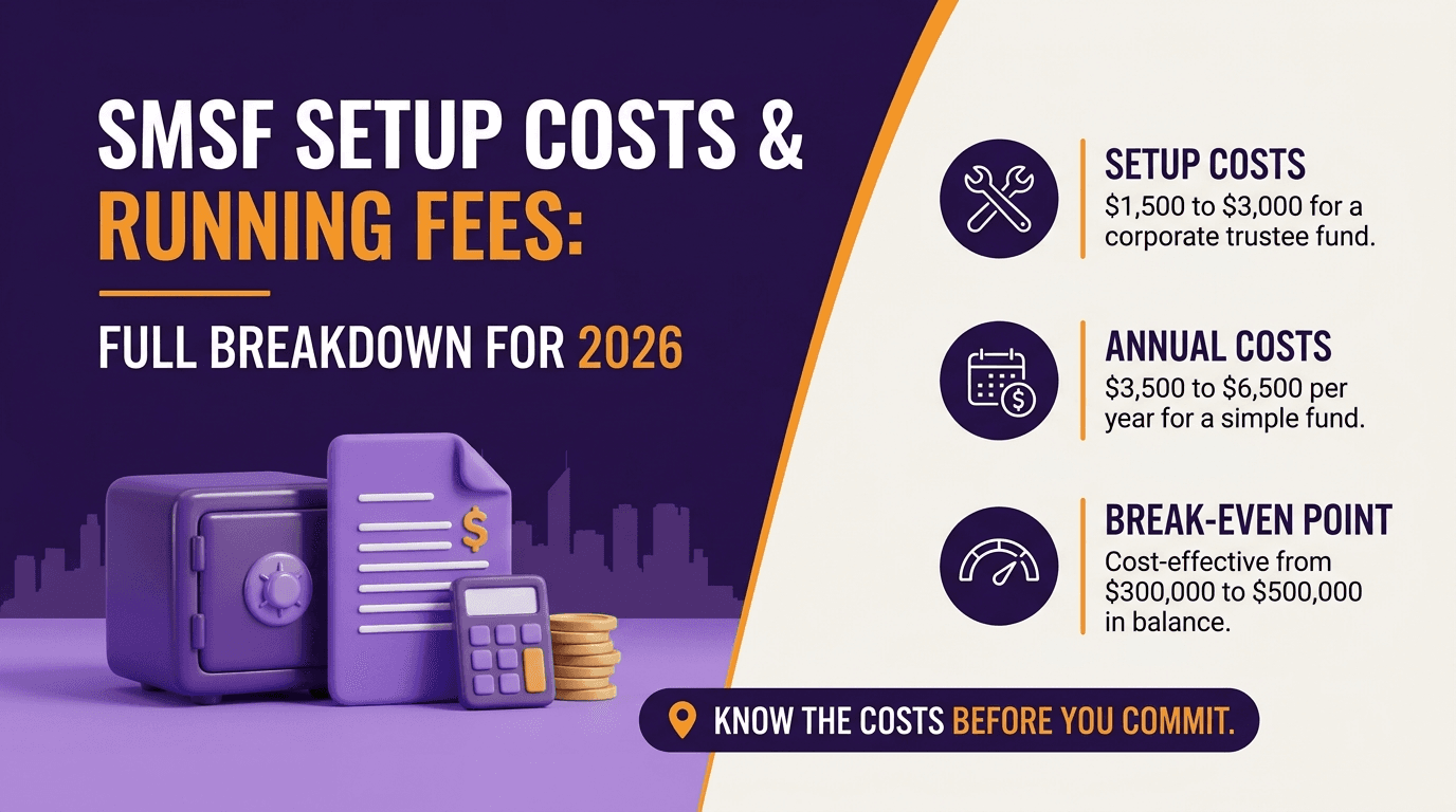 SMSF Setup Costs and Running Fees: Full Breakdown for 2026