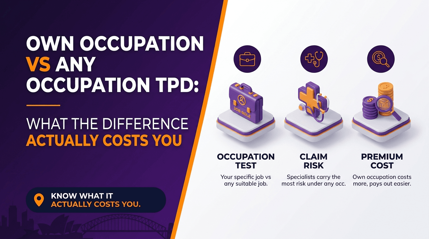 Own Occupation vs Any Occupation TPD: What the Difference Actually Costs You 