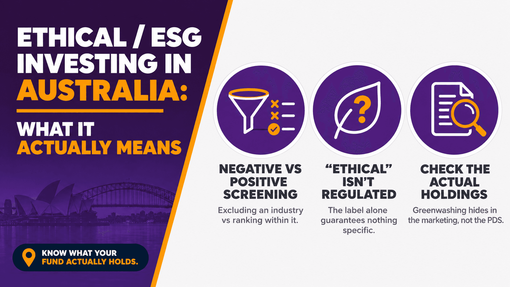 Ethical/ESG Investing in Australia: What It Actually Means