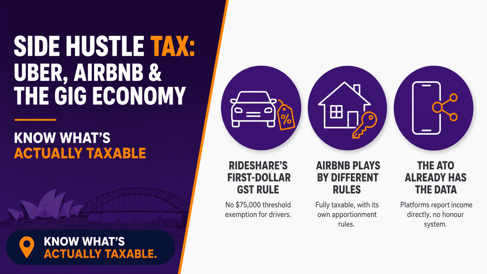 Side Hustle Tax: Uber, Airbnb, and the Gig Economy