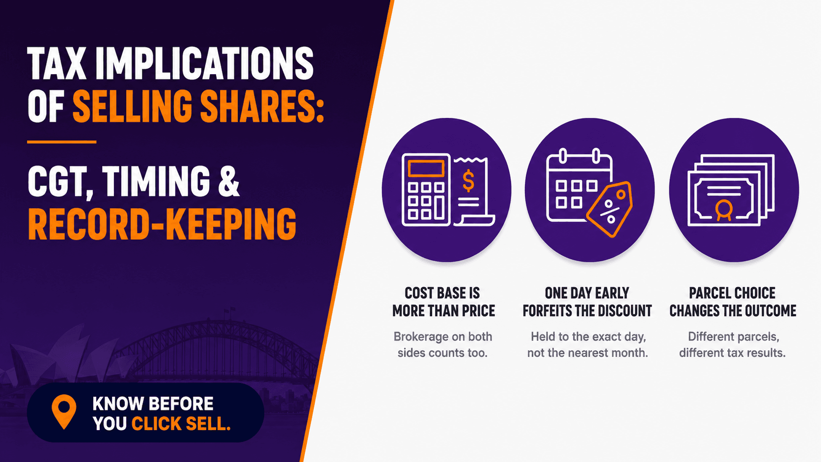 Tax Implications of Selling Shares: CGT, Timing, and Record-Keeping 