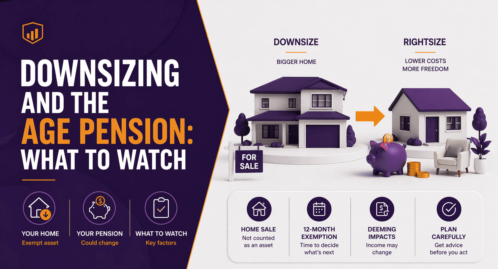 Downsizing and the Age Pension: What to Watch