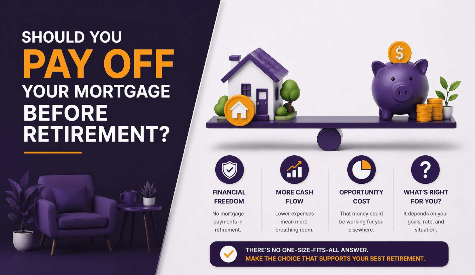 Should You Pay Off Your Mortgage Before Retirement?