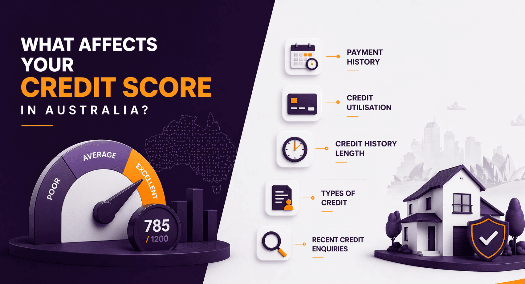 What Affects Your Credit Score in Australia?