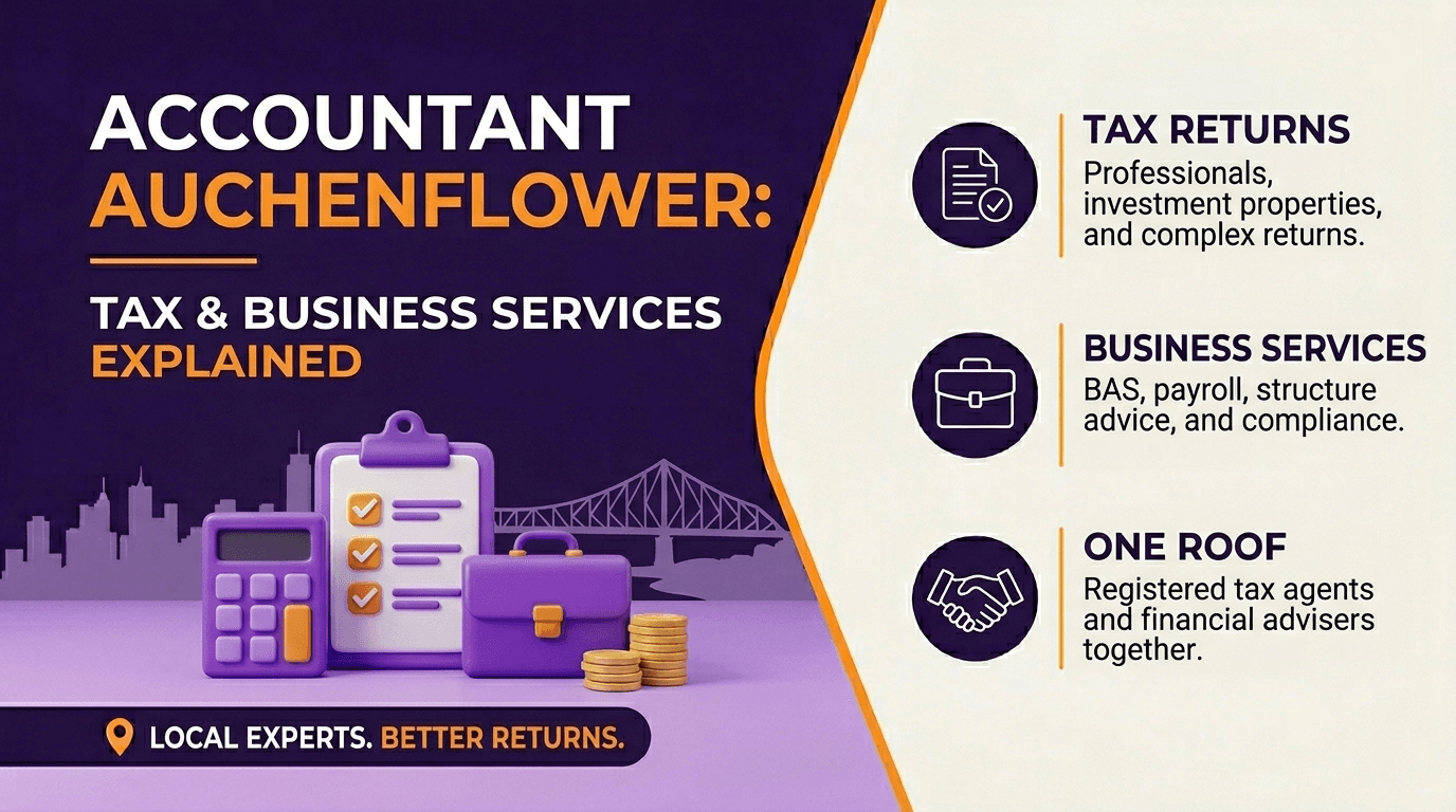 Accountant Auchenflower: Tax & Business Services Explained