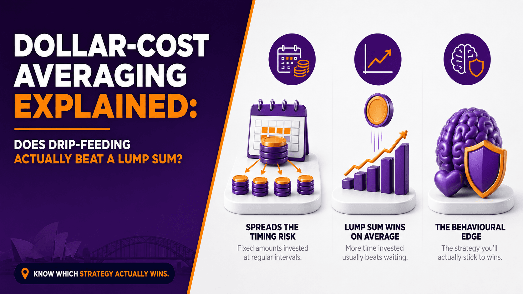 Dollar-Cost Averaging Explained: Does Investing a Little at a Time Actually Beat a Lump Sum?