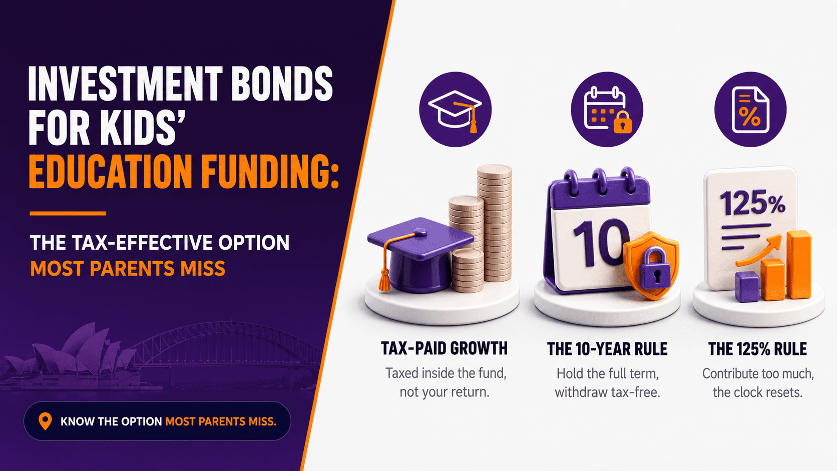 Investment Bonds for Kids' Education Funding: The Tax-Effective Option Most Parents Have Never Heard Of