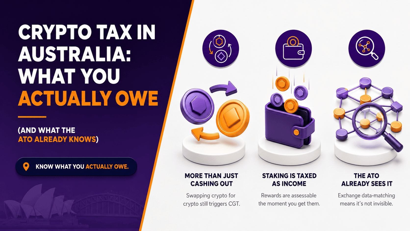 Crypto Tax in Australia: What You Actually Owe (And What the ATO Already Knows)