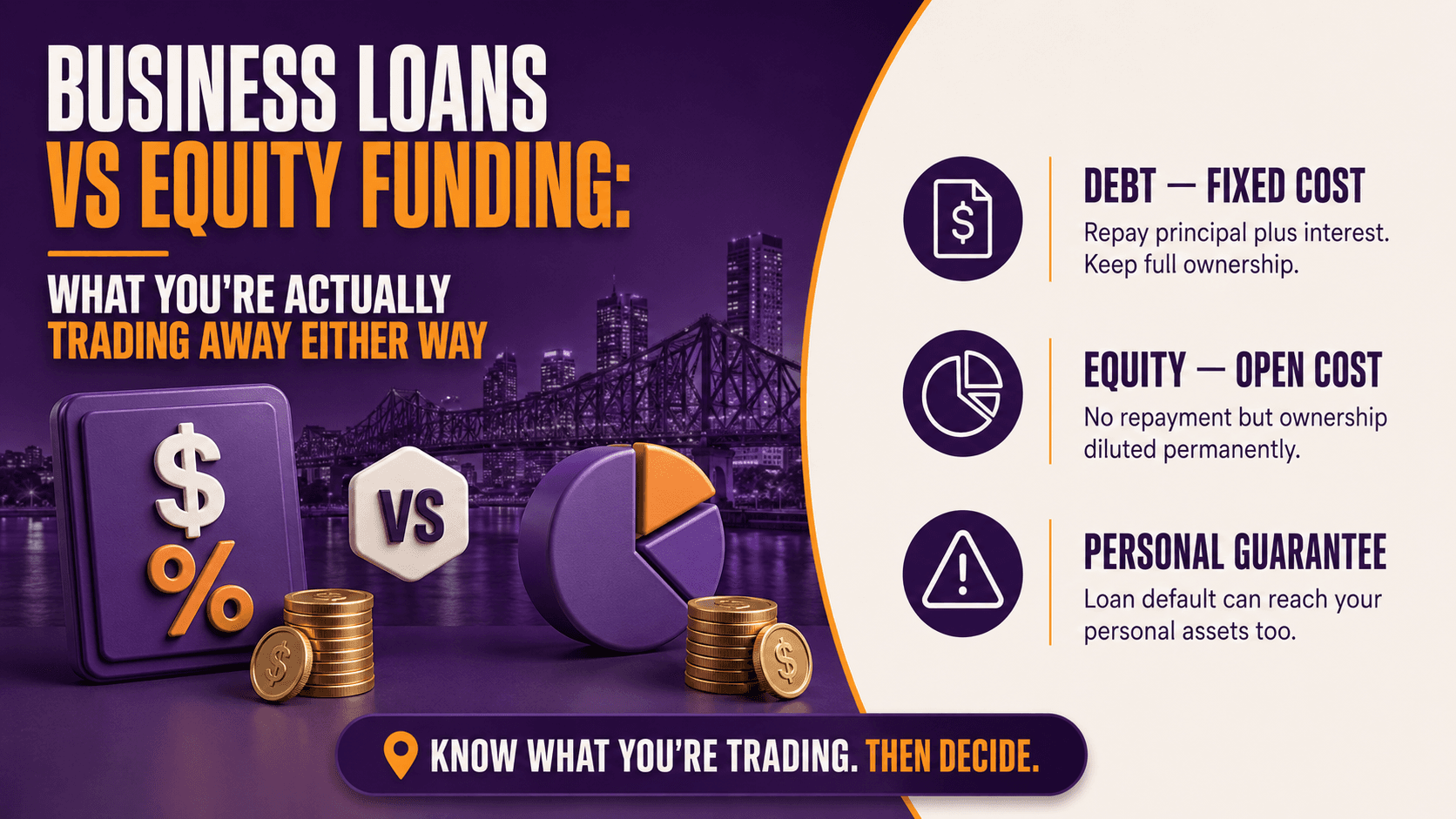 Business Loans vs Equity Funding: What You're Actually Trading Away Either Way