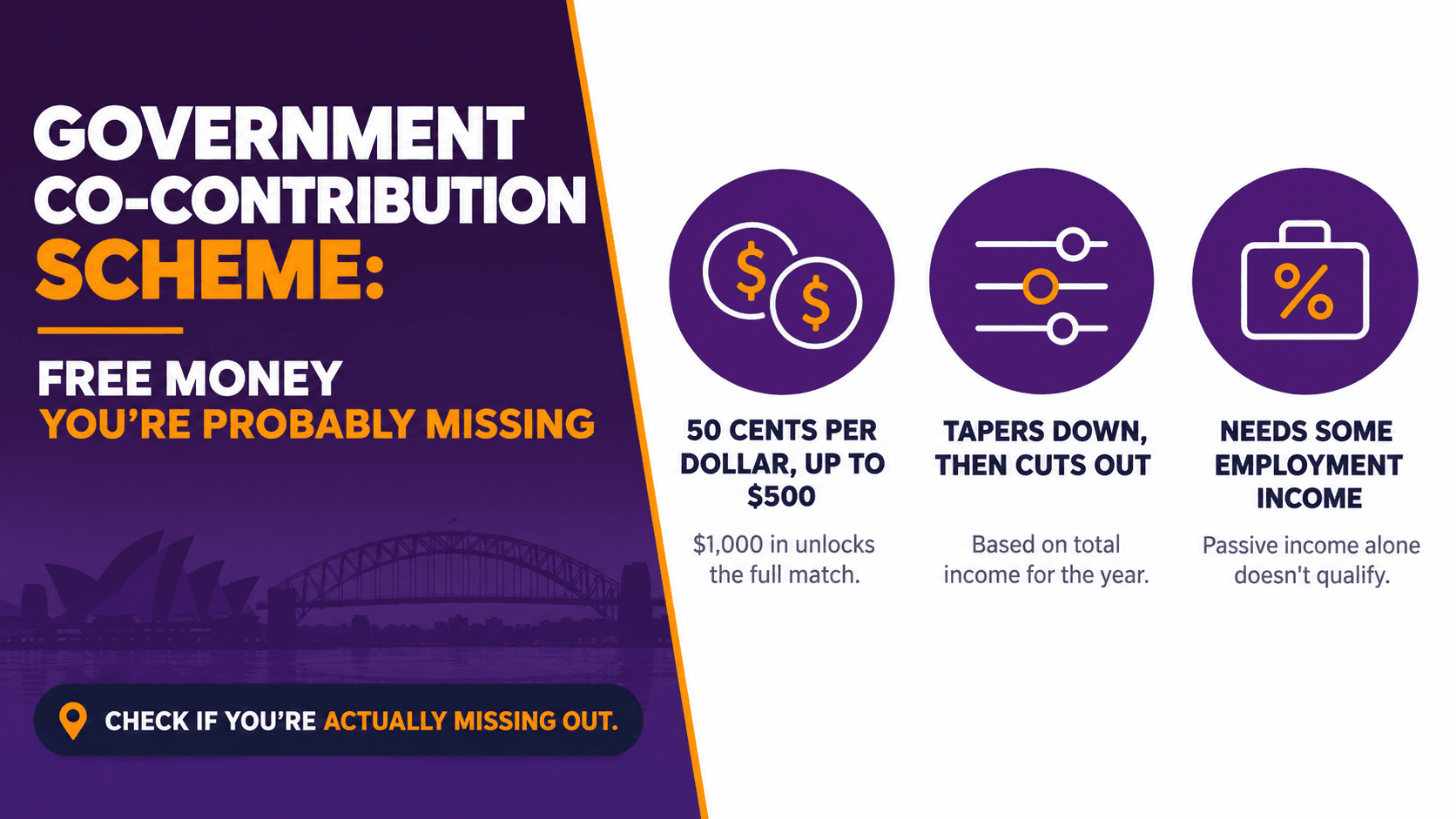 Government Co-Contribution Scheme: Free Money You're Probably Missing
