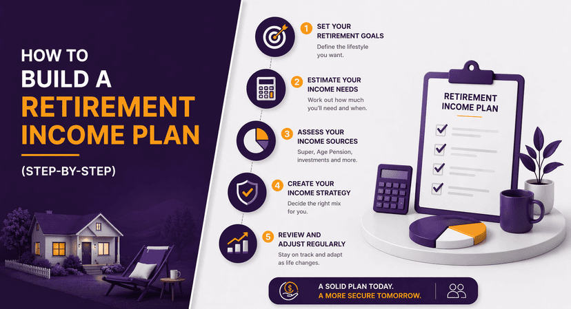 Retirement Income Program How to Build a Retirement Income Plan in Australia | What If Advice ...